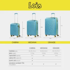 Maleta Grande Rígida Lois Modelo Zion Con Capacidad De 86 L Color -Bolsa De Moda aguamarina sku 16428122 17520428 xxl