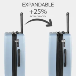 Maleta De Cabina Skpat Lisboa Rígida En Abs Extensible Con Capacidad De 39L Tsa Integrado -Bolsa De Moda azul celeste sku 16106958 01260700 xxl