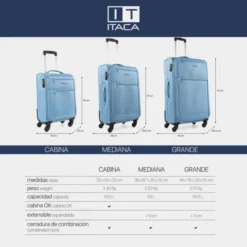 Juego De Maletas 50/60/70Cm Itaca Tamesis -Bolsa De Moda azul vaquero sku 16251391 59330054 xxl