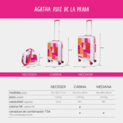 Maleta Cabina Y Neceser Agatha Ruiz De La Prada Happiness 24 Maleta Cabina Y Neceser Agatha Ruiz De La Prada Happiness -Bolsa De Moda blocks sku 16648173 19070099 xxl