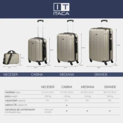 Maleta Cabina+Neceser Itaca Havel 24 Maleta Cabina+Neceser Itaca Havel -Bolsa De Moda champagne sku 16322486 07150198 xxl