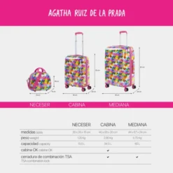 Agatha Ruiz De La Prada Maleta 60Cm Y Neceser -Bolsa De Moda fucsia sku 16648164 02070552 xxl