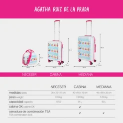 Maleta Cabina Y Neceser Agatha Ruiz De La Prada Happiness 34 Maleta Cabina Y Neceser Agatha Ruiz De La Prada Happiness -Bolsa De Moda happy pots sku 16648175 19200630 xxl