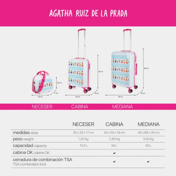 Maleta Cabina Y Neceser Agatha Ruiz De La Prada Happiness 15 Maleta Cabina Y Neceser Agatha Ruiz De La Prada Happiness - Imagen 15