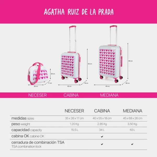 Maleta Cabina Y Neceser Agatha Ruiz De La Prada Happiness 10 Maleta Cabina Y Neceser Agatha Ruiz De La Prada Happiness - Imagen 10