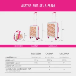 Maleta Cabina Y Neceser Agatha Ruiz De La Prada Happiness 39 Maleta Cabina Y Neceser Agatha Ruiz De La Prada Happiness -Bolsa De Moda margaritas sku 16648176 19270391 xxl