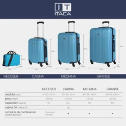 Maletas Mediana Havel Rigida Con Capacidad De 58 L -Bolsa De Moda turquesa sku 16322447 41310011 xxl