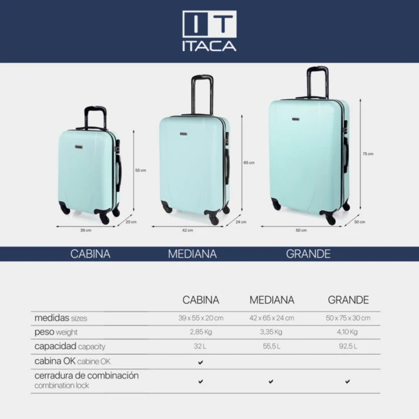 Juego De 2/3 Maletas (Cabina, Mediana Y Grande) Tiber Rigida Con Capacidad De L 5 Juego De 2/3 Maletas (Cabina, Mediana Y Grande) Tiber Rigida Con Capacidad De L - Imagen 5